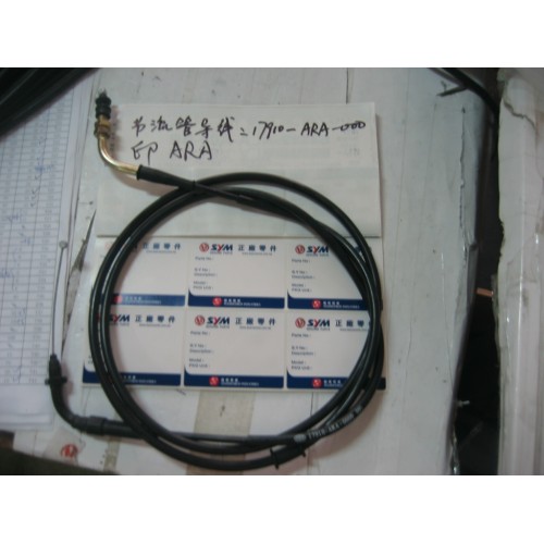 CABLE GAZ